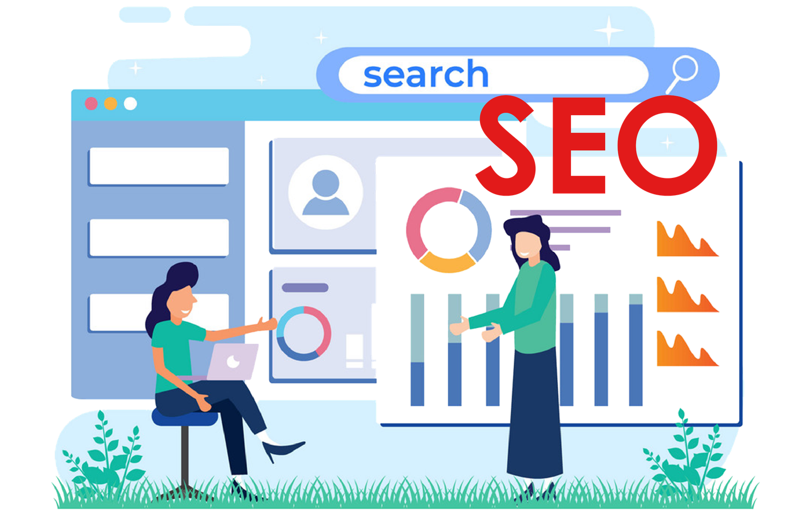 SEO Experts in Ludhiana