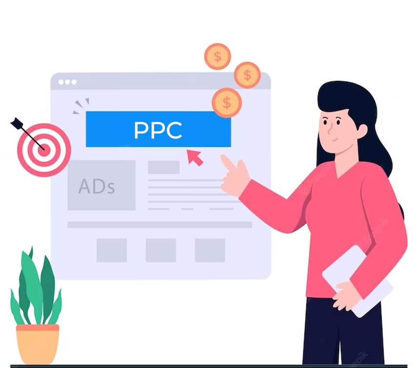 PPC Marketing in USA